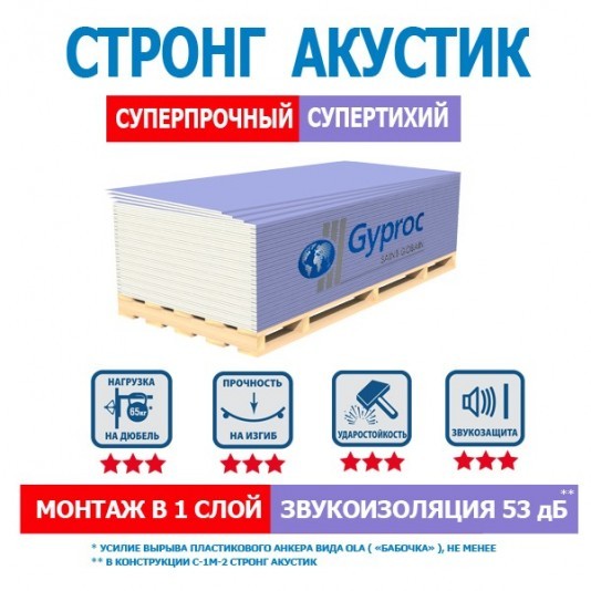 Гипсокартон (ГКЛ) Gyproc Акустик Стронг звукоизоляционный усиленный 3000х1200х15 мм